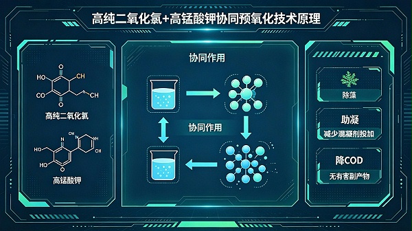 构建多级屏障配图方案-(1)