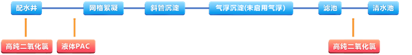 640 (1)