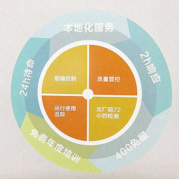 导致二氧化氯发生器出现安全隐患的主要原因？