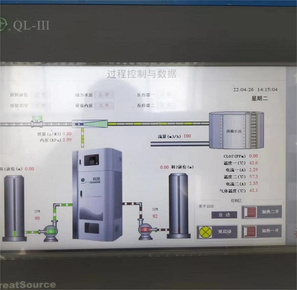浅析二氧化氯发生器的应用控制模式