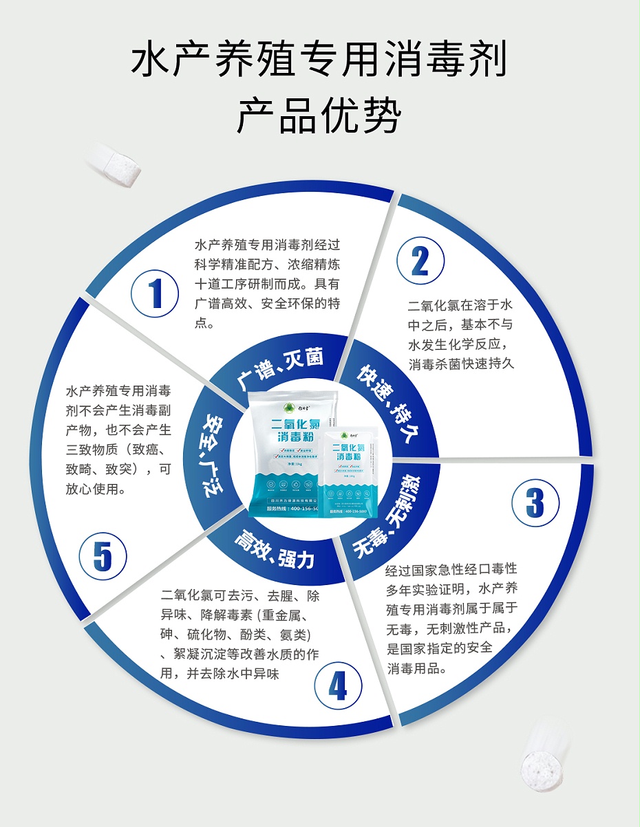 产品优势(水产养殖消毒粉)