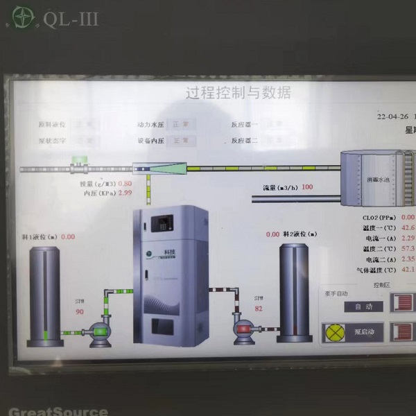 快速了解齐力牌二氧化氯发生器